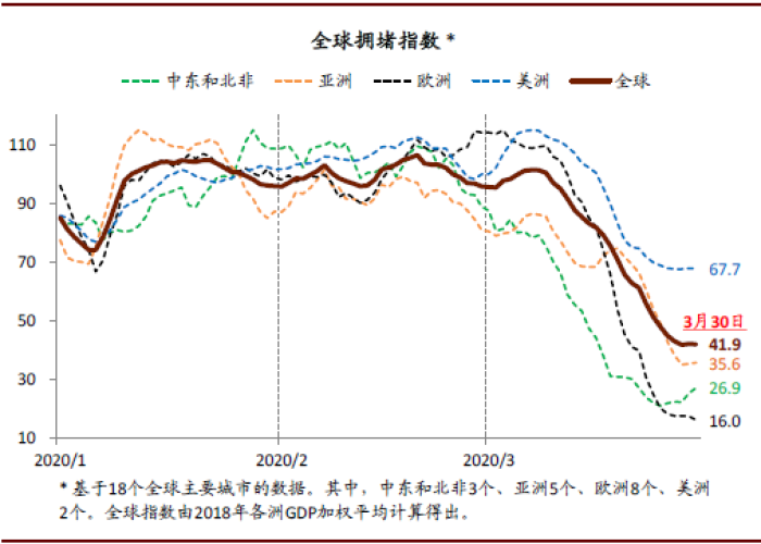 全球疫情最新数据消息地图图片，全球疫情最新数据消息表