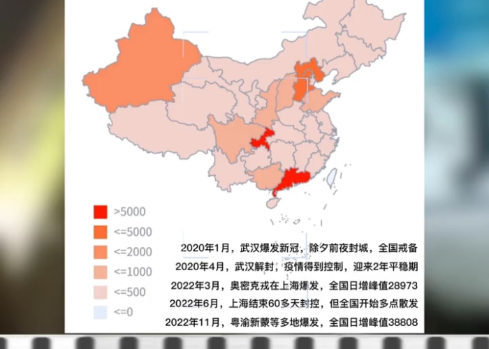 我国三年疫情是哪三年，疫情持续三年