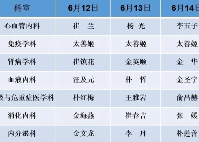 疫情期间房地两税减免时间，疫情期间房地两税减免时间表