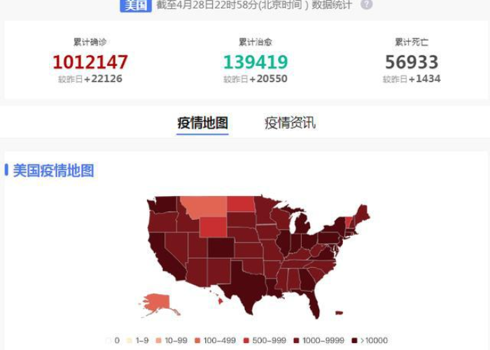 新冠疫情开始时间，美国新冠疫情开始时间