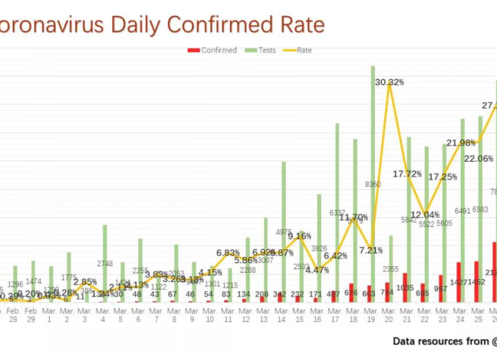 疫情是何时发生的呢，疫情是何时发生的呢英语