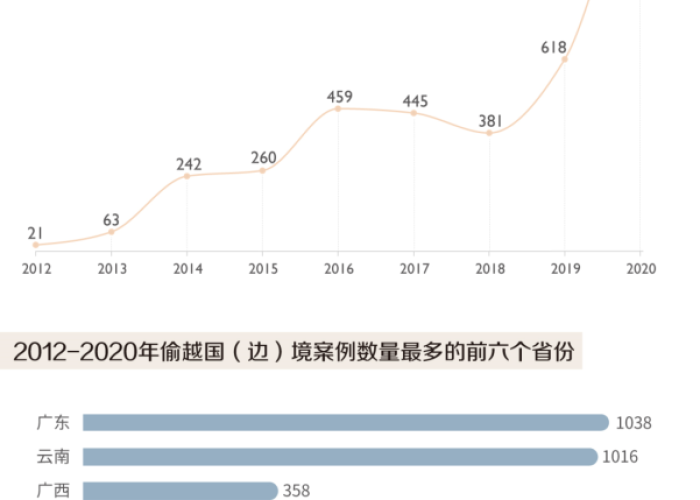 瑞丽疫情爆发次数，瑞丽疫情爆发次数统计