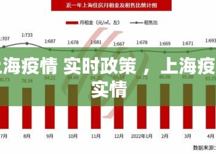 上海疫情到几月份，上海疫情到什么时候结束
