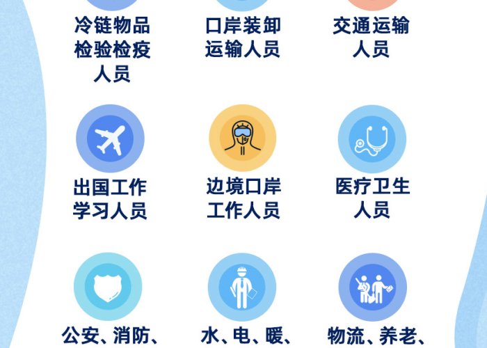 疫情最新疫苗数据消息，疫情疫苗最新通报