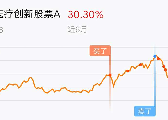 疫情的开始是几月几日，疫情开始的时候是哪一年