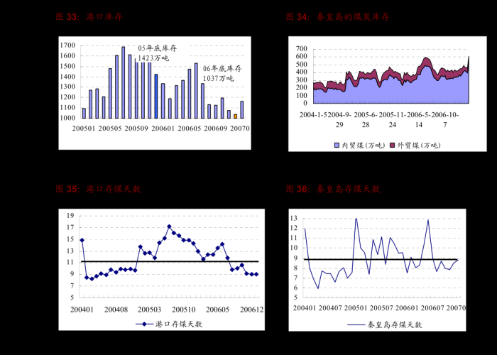 2021年北京疫情几月份结束，2021年北京疫情什么时候结束