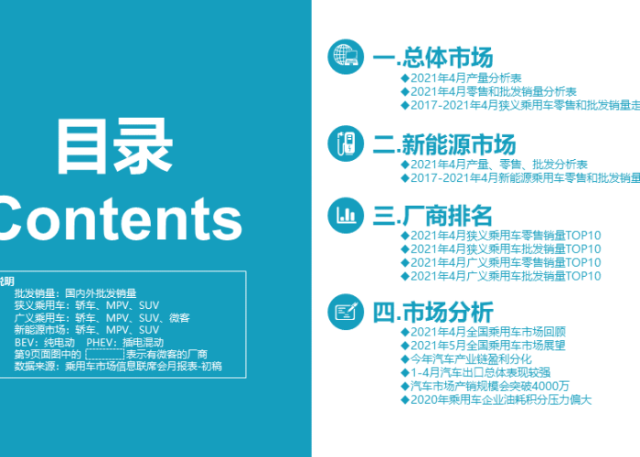 零三年的疫情，03年疫情持续多久