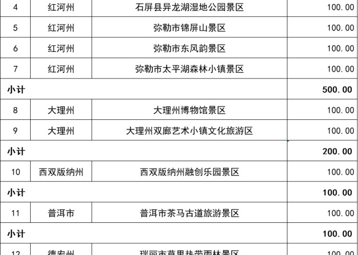疫情最新数据消息2024年，疫情最新消息2020年