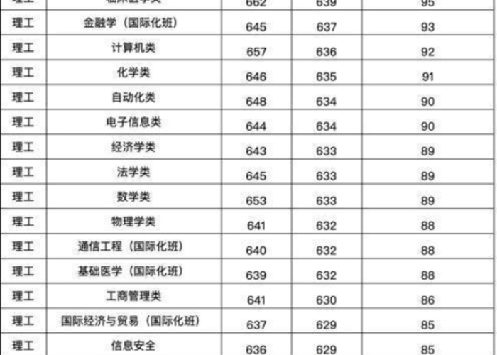中国最新疫情死亡人数是多少，中国疫情最新消息2020死亡人数