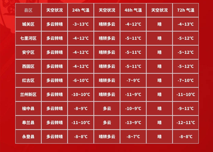 疫情最新消息8月20日，疫情最新消息2021年8月7日