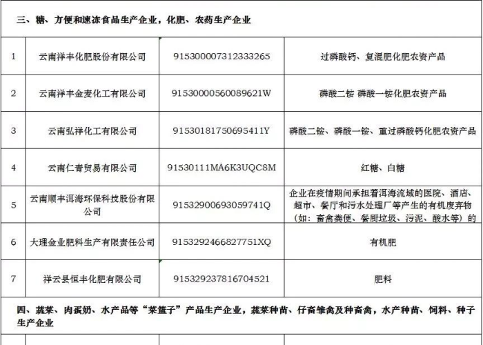 疫情期间税收优惠政策汇总，疫情期间税收优惠政策汇总怎么写