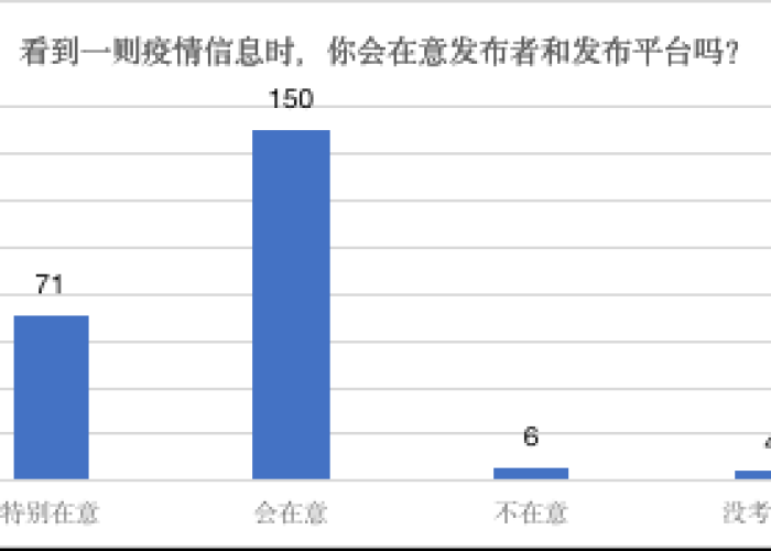 疫情最新数据消息官方新闻，疫情最新数据消息官方新闻网