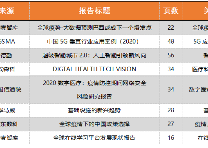 全球疫情最新动态报道，全球疫情最新动态公布数据