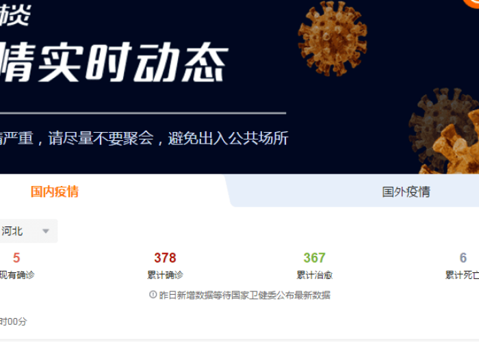 石家庄疫情结束时间是几月几日啊，石家庄疫情何时结束