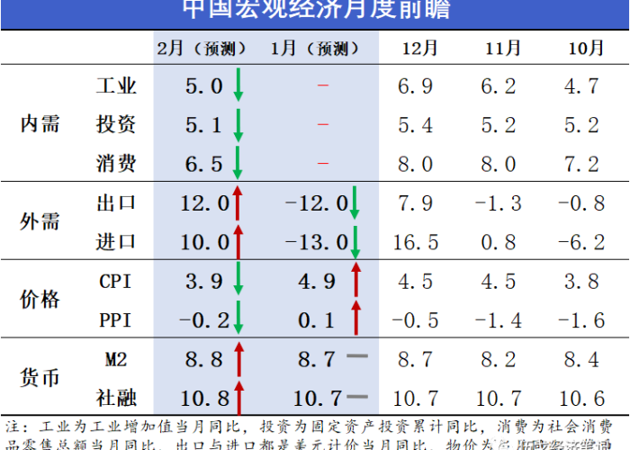 去年疫情开始时间，去年疫情开始的时间