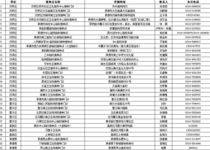 甘肃疫情最新情况今日新增，甘肃疫情最新情况今日新增多少例