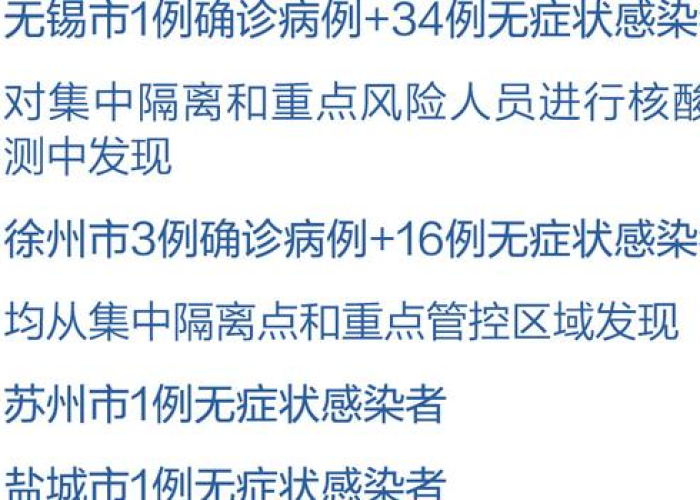 甘肃天水疫情最新报道今天，甘肃天水疫情最新报道今天新增病例