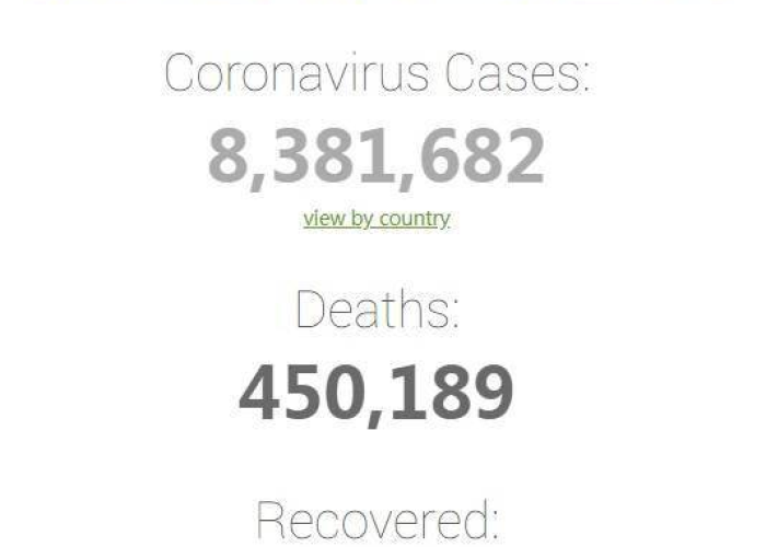 全球疫情死亡病例最新消息今天，全球疫情最新消息死亡率