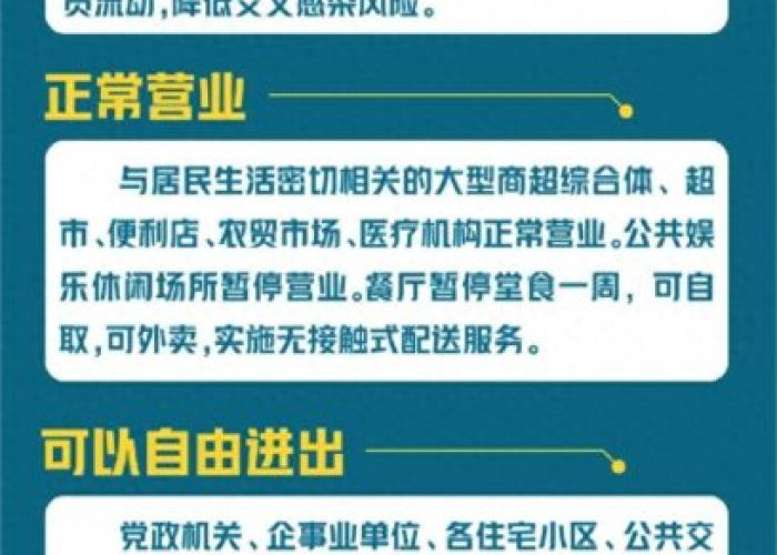 西安疫情什么时候开始封城，西安啥时候封城
