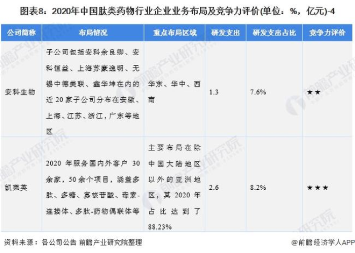 全球疫情梳理时间表，全球疫情时间线索图