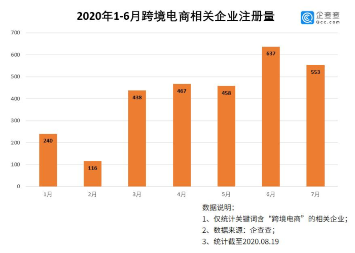 全球疫情最新消息数据最新统计图，全球疫情最新情况最新数据