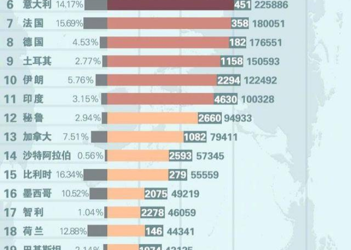 武汉疫情什么时候开始的日期，武汉疫情什么时候开始的什么时候结束的