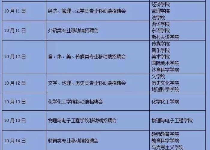 2022年呼市疫情封闭时间表，内蒙古呼市封城了吗