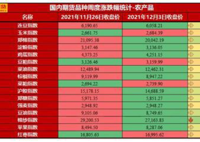 全球疫情最新消息和走势图片，全球疫情最新消息和走势图片大全