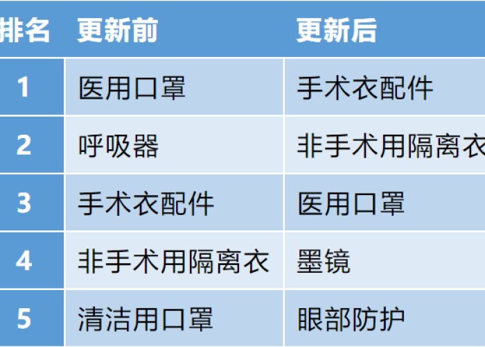 2020年的疫情是怎么引起的，2020年的疫情是怎样造成的