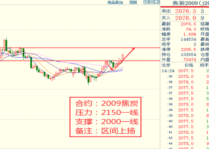 2020年的疫情是怎么引起的，2020年的疫情是怎样造成的