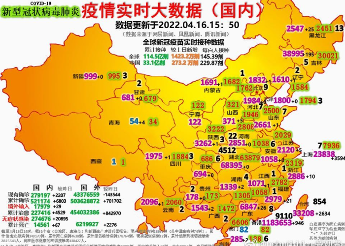 疫情最新数据国内数据地图，疫情最新数据消息国内分布