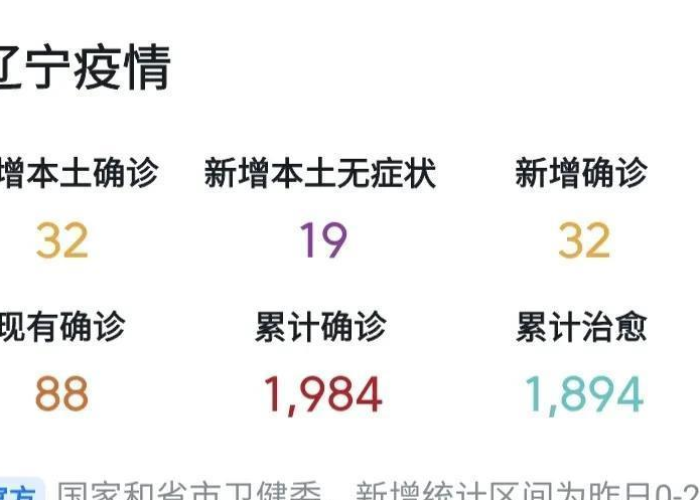 疫情最新数据消息，辽宁疫情最新数据消息