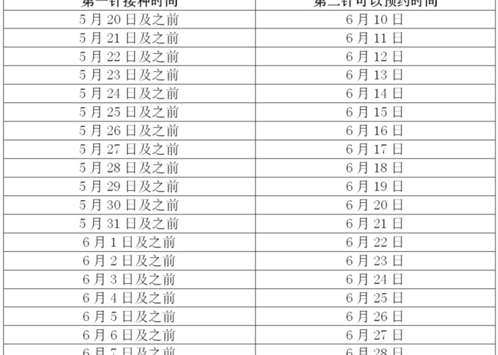 2021郑州疫情什么时候开始的，郑州疫情从什么时间开始