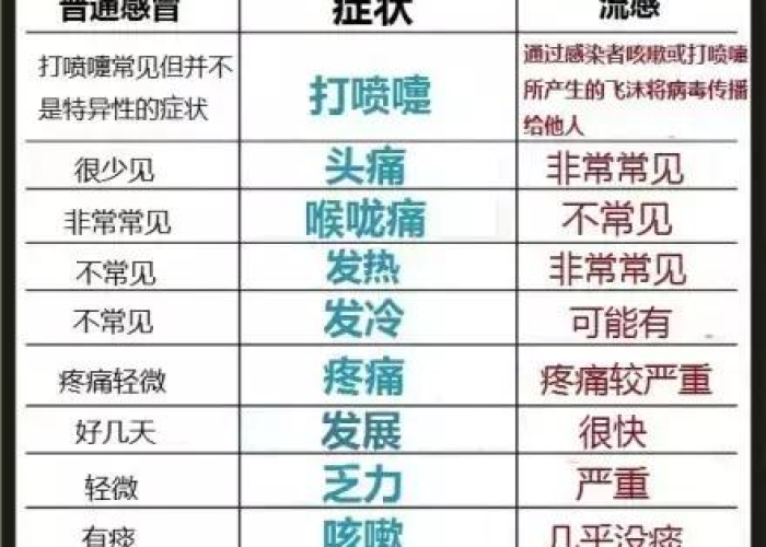疫情病毒简称叫什么，疫情病毒的全称叫什么