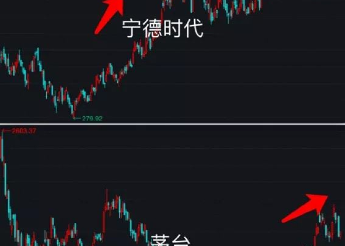 2022年疫情是什么时候开始的，2022年疫情是什么时候开始的