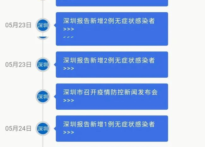 2019到2023年疫情时间线，2020年疫情的时间线