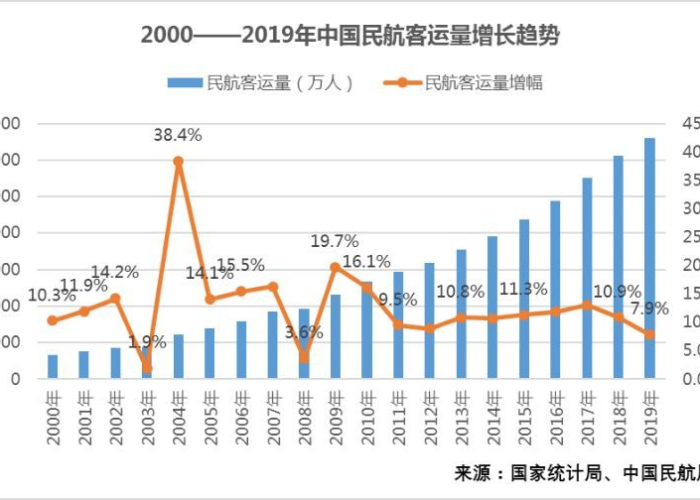 疫情是20年吗，疫情是2021