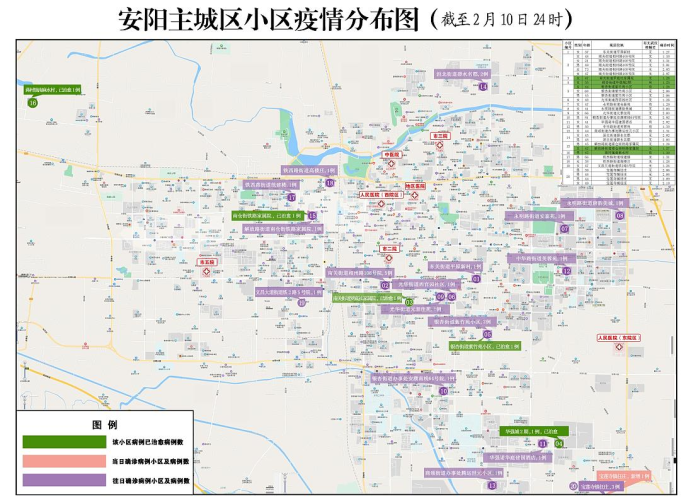 疫情最新数据消息实时动态图，疫情最新数据消息国内分布图