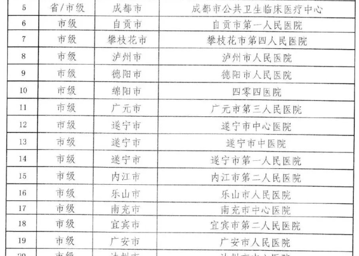 2020年7月新冠疫情情况，2020年7月新冠疫情情况表