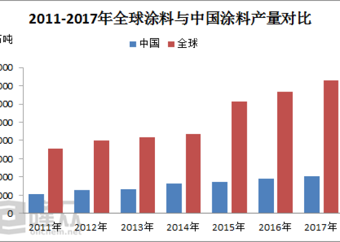为啥疫情放开后经济下行，疫情下为什么中国经济脱颖而出