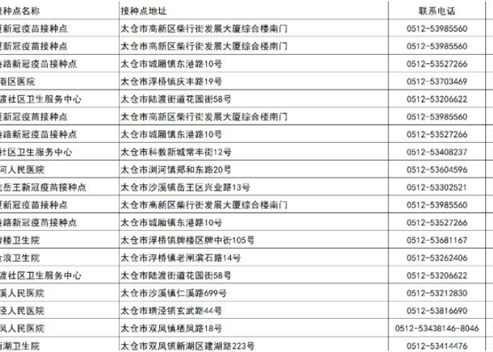 昆山新冠疫情封城是哪一年开始的，昆山疫情会封城吗