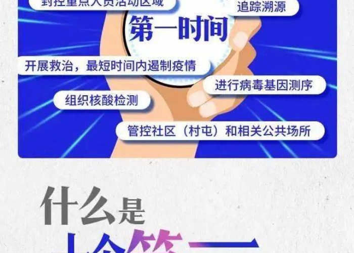 疫情什么时候遏制的，疫情什么时候初步遏制