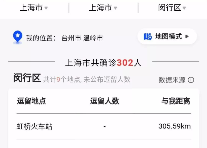 疫情最新消息记录查询，疫情最新详细信息
