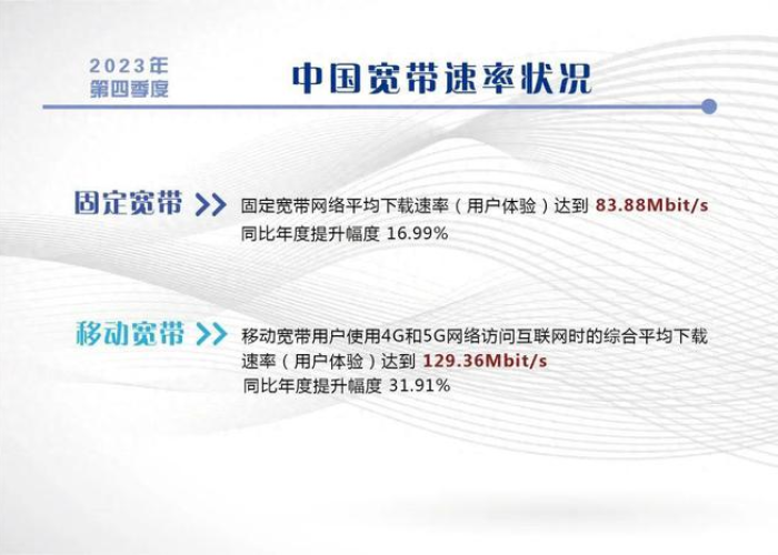 2023年疫情全面解封感想，解封后感想