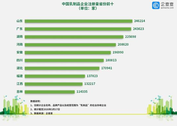 疫情最新消息中国数据图，疫情最新数据消息国内分布