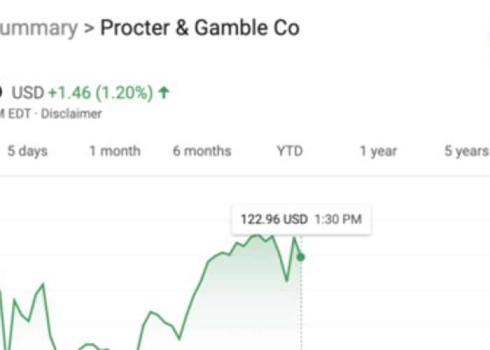 疫情三年涨幅最大的股票，疫情涨价的股票