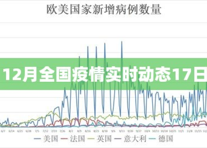 疫情最新消息数据实时数据，疫情最新数据消息实时动态