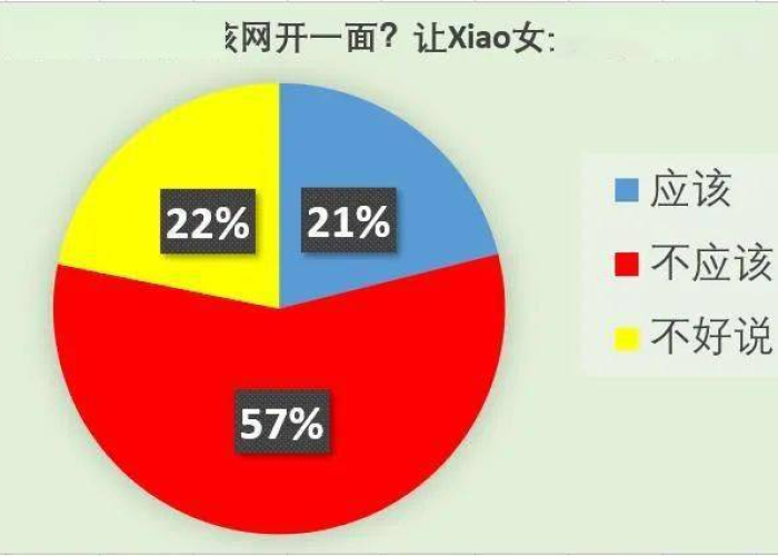 疫情正式开始时间是哪一天，疫情开始于什么时候?