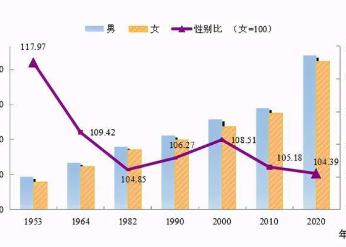 贵州疫情最新数据统计表图片，贵州疫情最新数据统计表图片查询