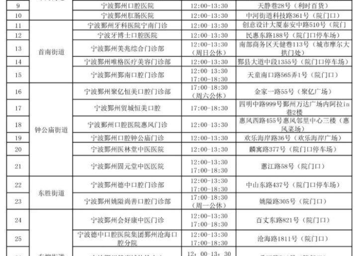 宁波发生疫情，宁波发布疫情通告